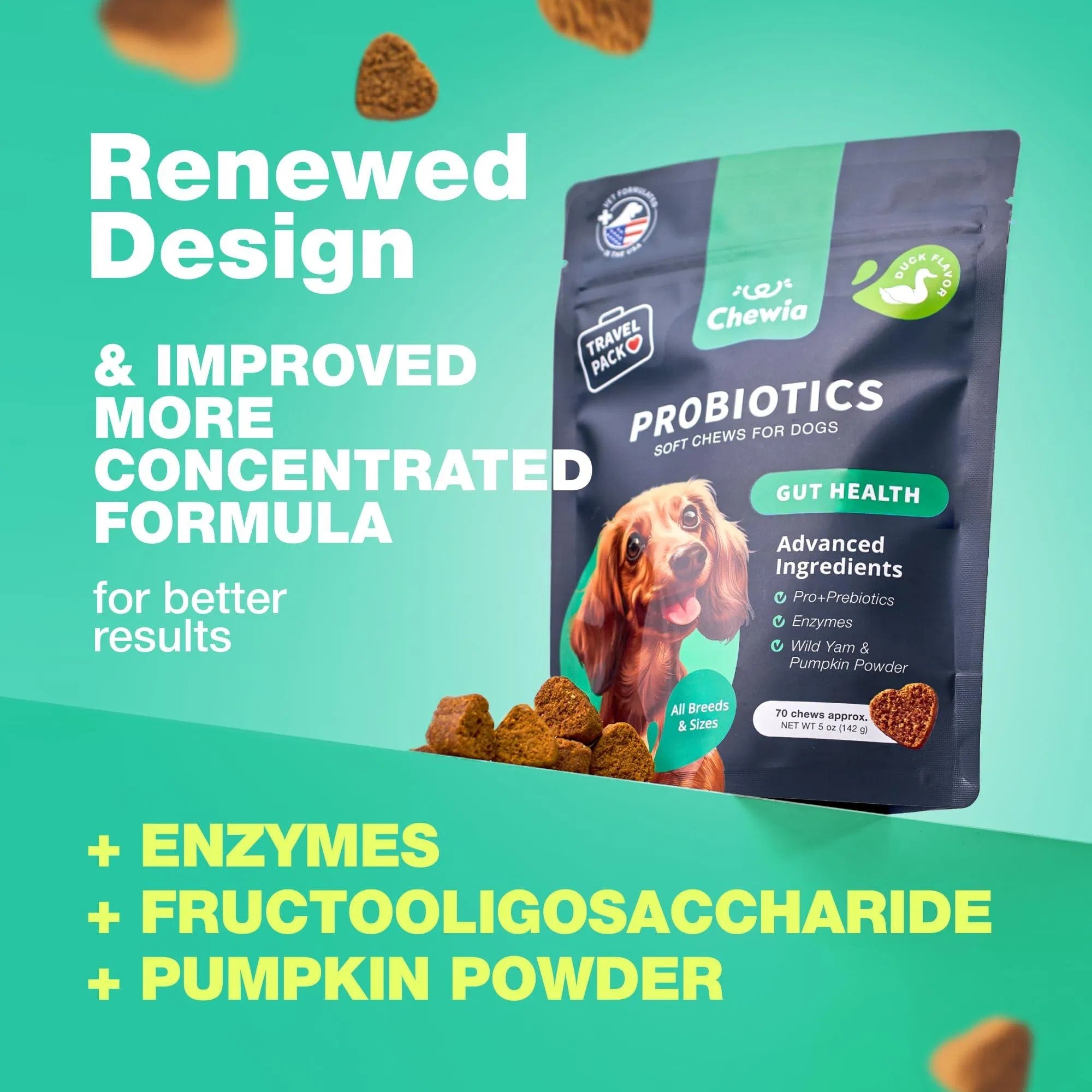 Probiotic Wellness Chews for Dogs 🐾 Daily Digestive Balance & Gut Support